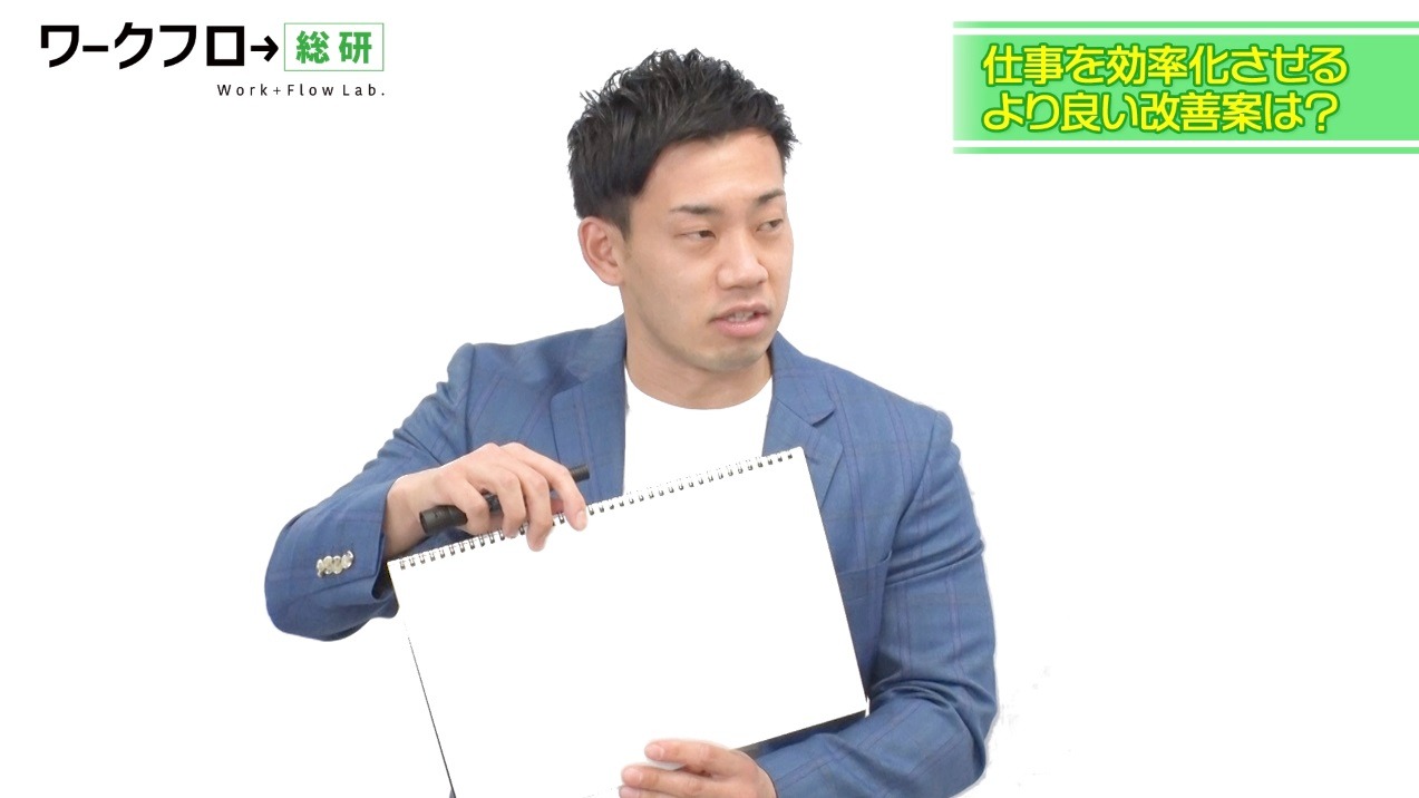 「ワークフロー総研×ミルクボーイ 『ワークフロー』を知ろう！スペシャル動画」より。