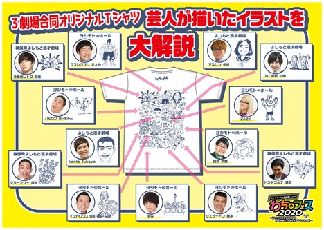 3劇場合同オリジナルTシャツの概要。