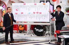 自身のネタを解説するメンバー。