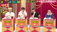 「愛王決定戦SP」の様子。(c)AbemaTV,Inc.