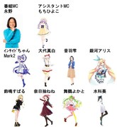 「VTuberおバカぐらんぷり2」の出演者たち。