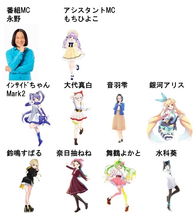 「VTuberおバカぐらんぷり2」の出演者たち。