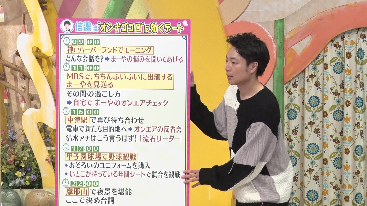 デートプランをプレゼンする信濃岳夫。