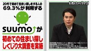 平成ノブシコブシ吉村が出演する「しくじり先生 俺みたいになるな!! 初めての住まい探しでしくじらない為の授業!」のワンシーン。
