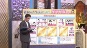「今夜くらべてみました」のワンシーン。(c)日本テレビ