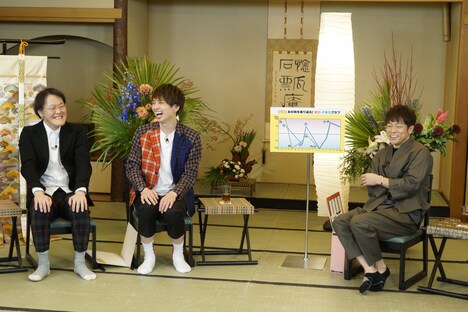 左からアインシュタイン、陣内智則。(c)読売テレビ