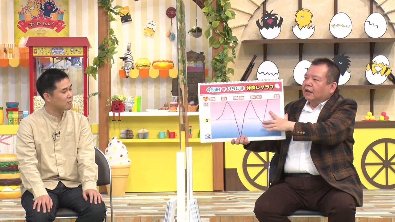 今別府直之（右）は、元座員のいちじまだいき（左）を親友として紹介。