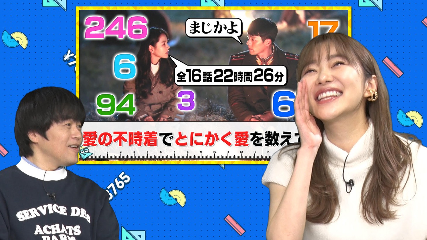 番組のワンシーン。(c)ABCテレビ