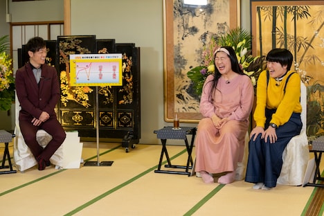 左から陣内智則、ガンバレルーヤ。(c)読売テレビ