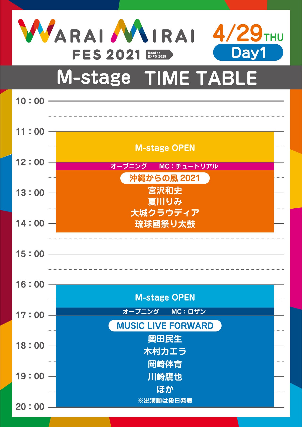 4月29日のタイムテーブル。