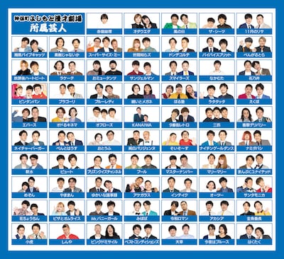 神保町よしもと漫才劇場の所属芸人。