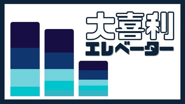 「大喜利エレベーターバトル」イメージ