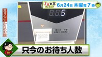 俳句のお題は「只今のお待ち人数」。