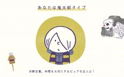 「Hey, KITARO『妖怪占い』」より。