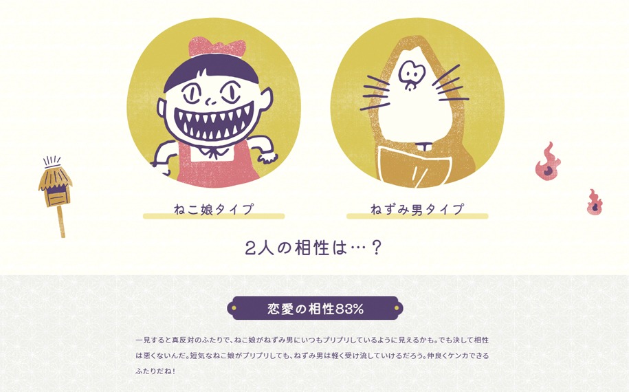 「Hey, KITARO『妖怪占い』」より。