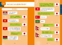 「いつの間にか覚えてる！世界の国が好きになる国旗図鑑」に収録される、国旗同士のLINEグループ会話。
