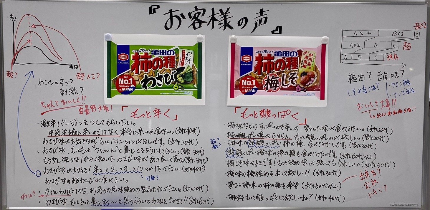 「亀田の柿の種オンラインサミット2021」イメージ