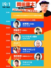 「岡田康太 ～31st Anniversary ファンと友達と過ごす誕生日当日～」タイムテーブル