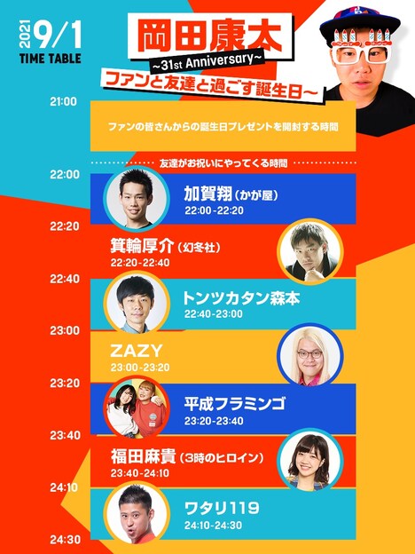 「岡田康太 ~31st Anniversary ファンと友達と過ごす誕生日当日~」タイムテーブル