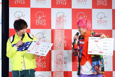 お互いを採点するEXIT。