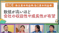 「資産運用！学べるラブリー」シーズン3より。