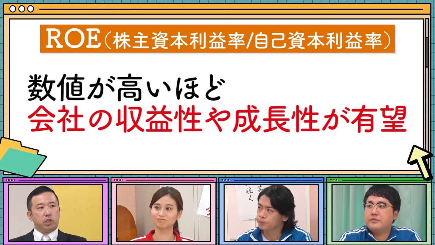 「資産運用！学べるラブリー」シーズン3より。