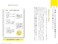 「京大 芸人 ノート術（仮）」より。