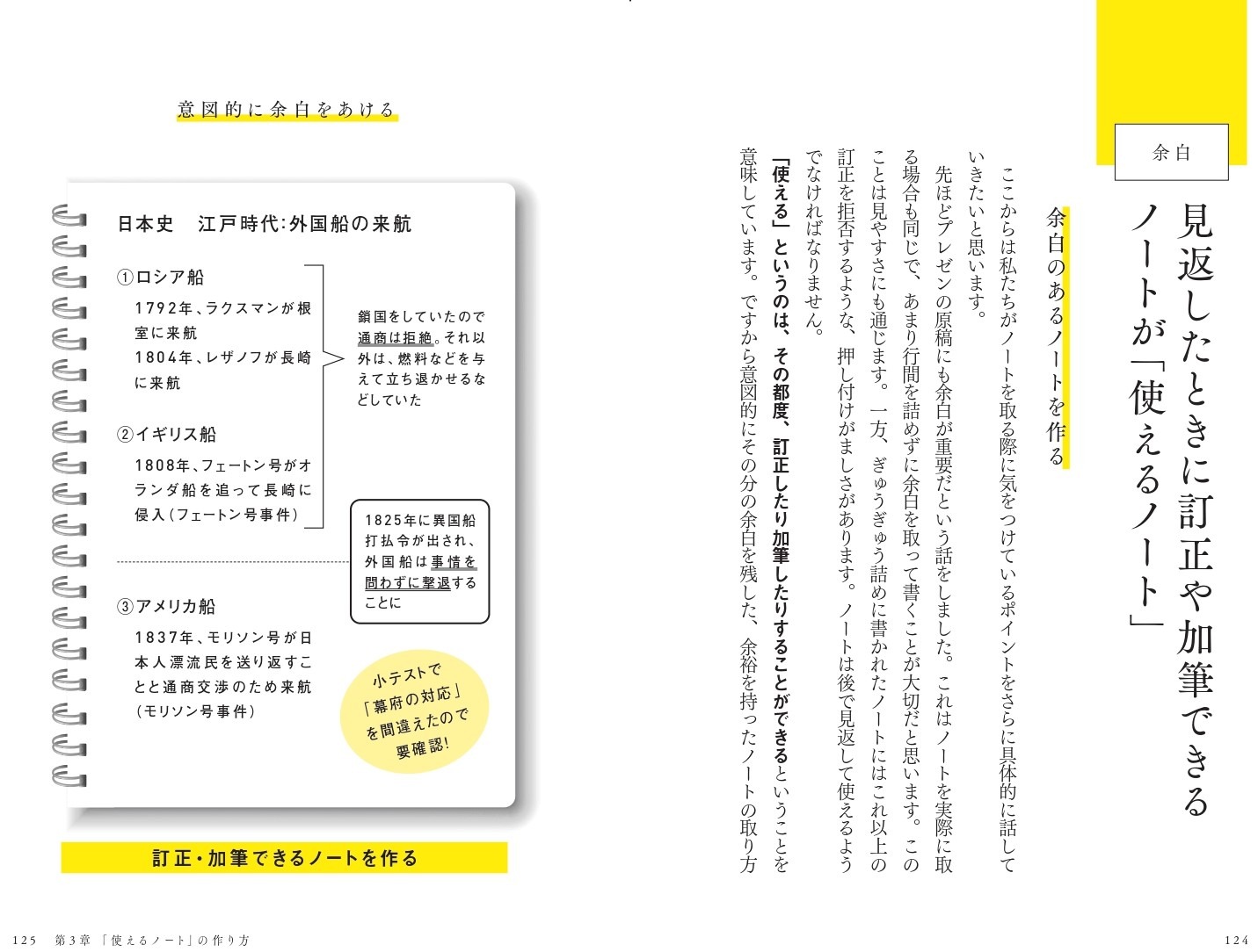 「京大 芸人 ノート術（仮）」より。