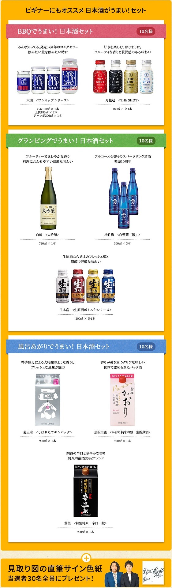 「今日からアナタも日本酒がうまい！」キャンペーンのプレゼント内容。