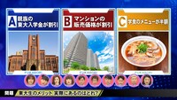 東大にまつわるクイズのワンシーン。(c)フジテレビ
