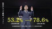 WebCM「みんな在宅したいんっすよ！」編より。