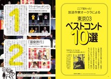 東京03を特集した「クイック・ジャパンvol.158」より。