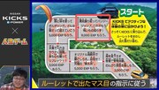 「【キックス】リアル人生ゲーム タイムマシーン3号がやってみた篇」より。