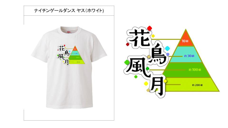 【人気投票 1~37位】ハイブランド人気ランキング！ ナイチンゲールダンス・ヤスデザインのTシャツ。 - 漫劇Tシャツ タレント・お笑い芸人