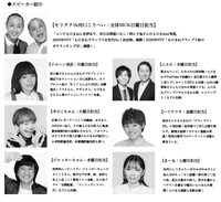 「観察日記と笑い人～ホリプロコムものまね軍団～」イメージ