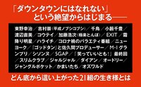 「敗北からの芸人論」帯（裏面）
