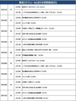 BSよしもと新番組放送スケジュール