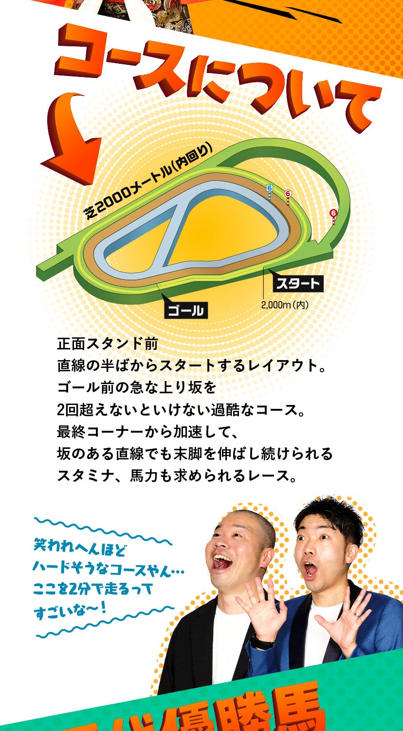「馬来笑大阪杯」イメージ