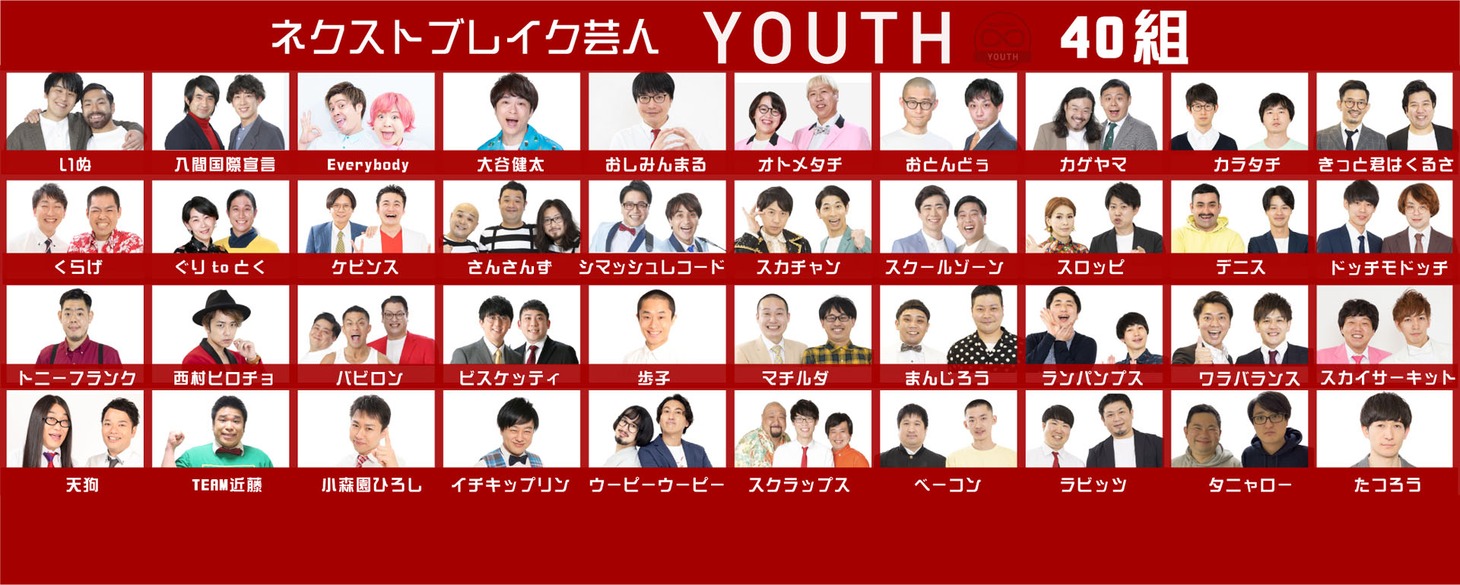 ムゲンダイユース