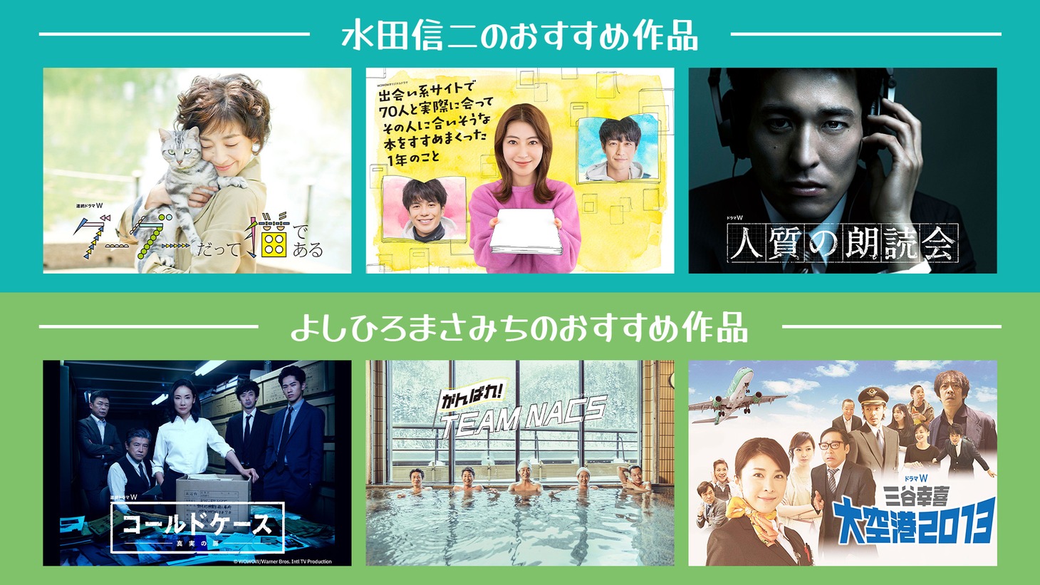 「ハイツＷ 水田信二の半休 ～WOWOWドラママニアの夜をのぞき見!?～」イメージ