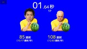 「The 連射」