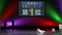 「視聴者投票ランキング第1位」が発表された場面。(c)テレビ朝日