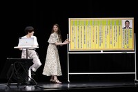 ラランド・サーヤ、松村沙友理、ブラックマヨネーズ小杉の年表。