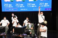 「The 連射」で勝ったのはすゑひろがりず南條。「伊達に鼓を叩いていない！」と田口尚平アナウンサー。