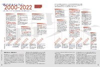 「XD MAGAZINE VOL.5」より。