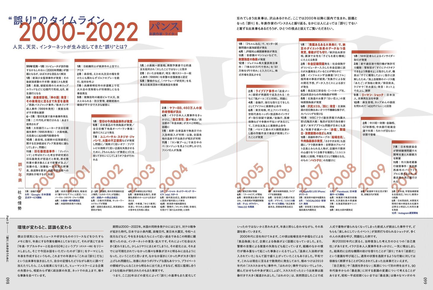 「XD MAGAZINE VOL.5」より。