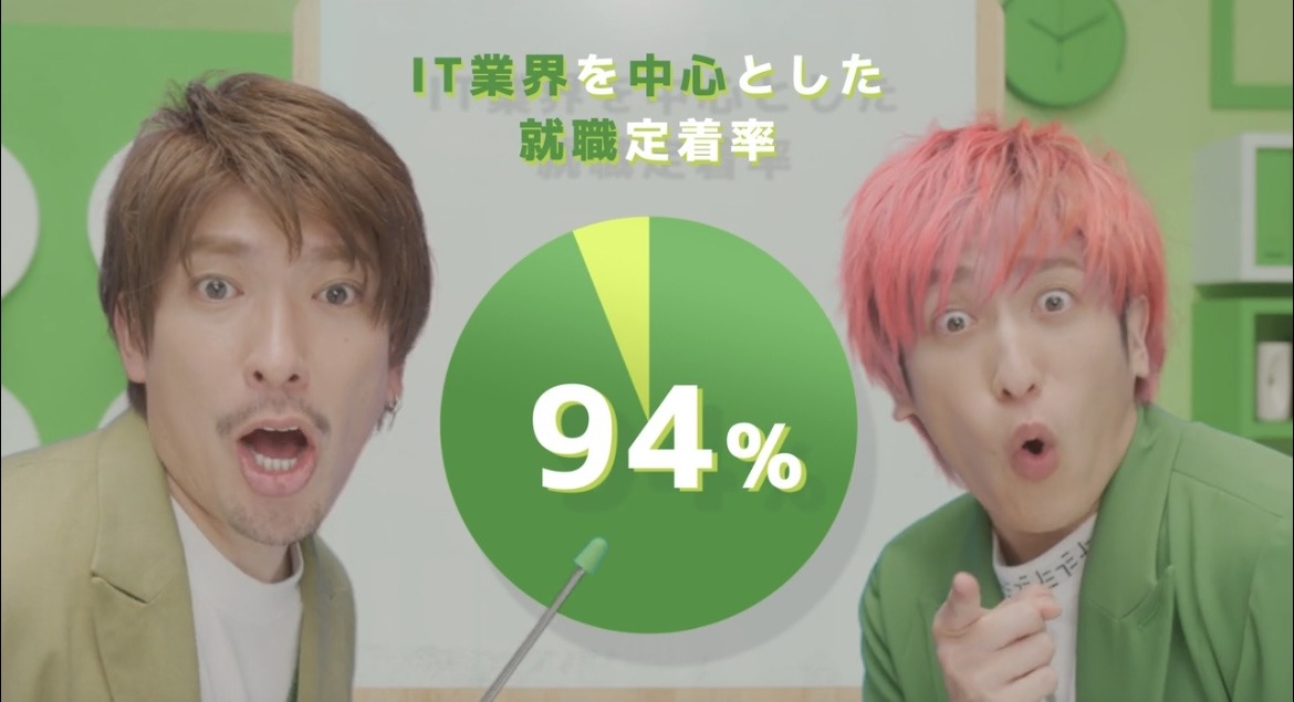 「就労移行ITスクール」のCMより。