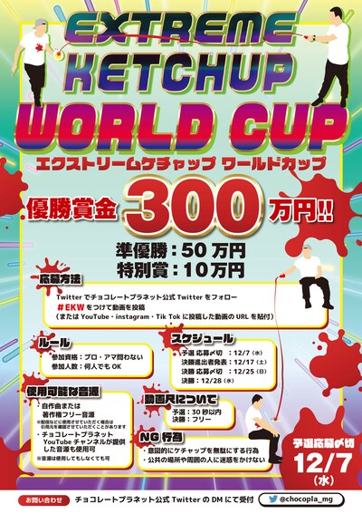 「EXTREME KETCHUP WORLD CUP」