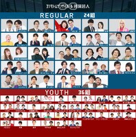 現在のムゲンダイレギュラーとムゲンダイユースのメンバー。