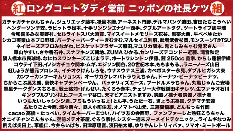 「マンゲキ大晦日大祭典2022 ボケVSツッコミ ぼちぼち大阪冬の陣」紅組メンバー。